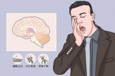 �L��<a href='http://dsjianglang.com/smz/' target='_blank' title='ʧ�߰Y'><span style='color: #0000ff'><strong>ʧ�߰Y</strong></span></a>�ί��t(y��)Ժ